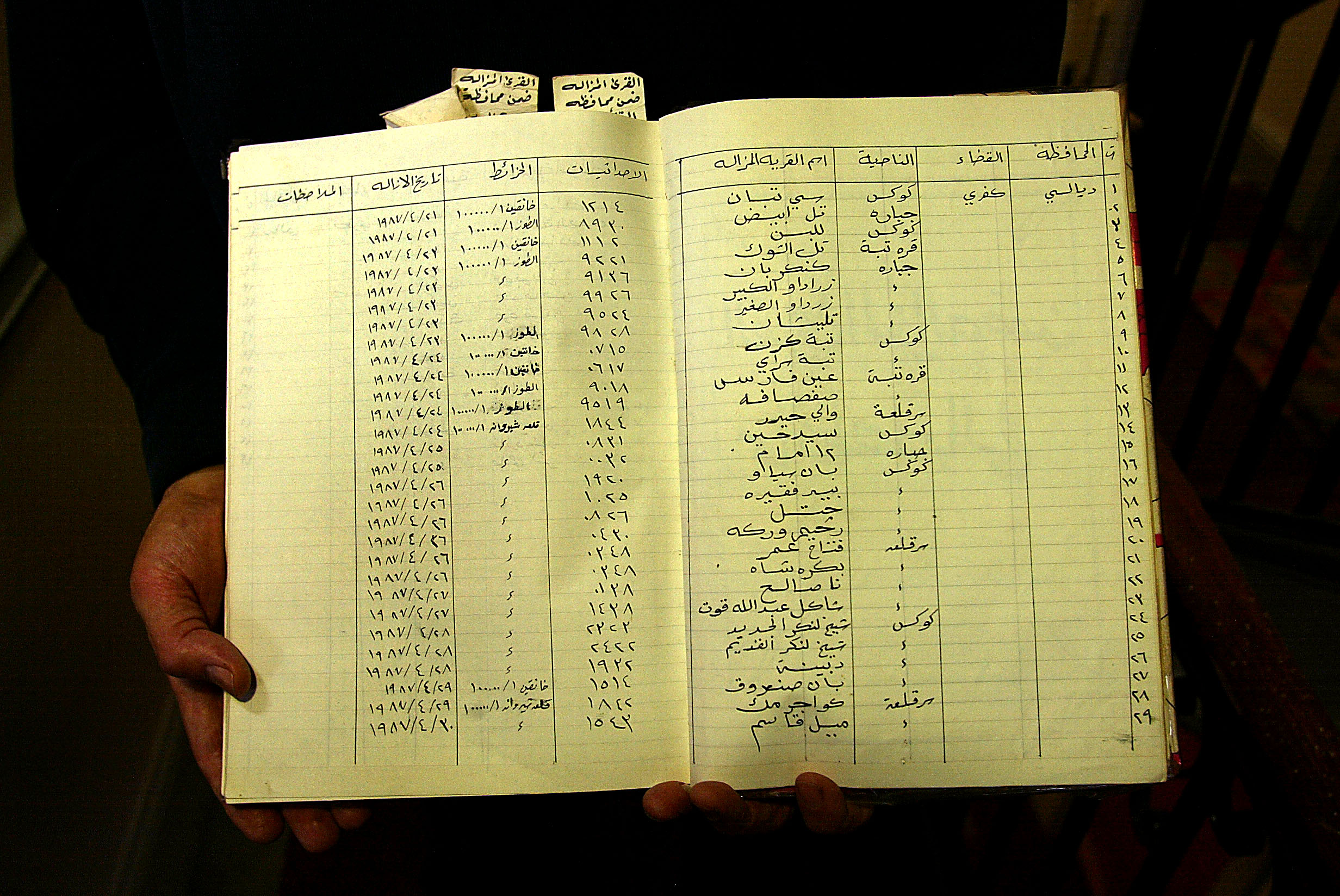 A page from a "Sijil Al-Qura Al-Muzala," or "Register Of Eliminated Villages," a record from Saddam Hussein’s regime.