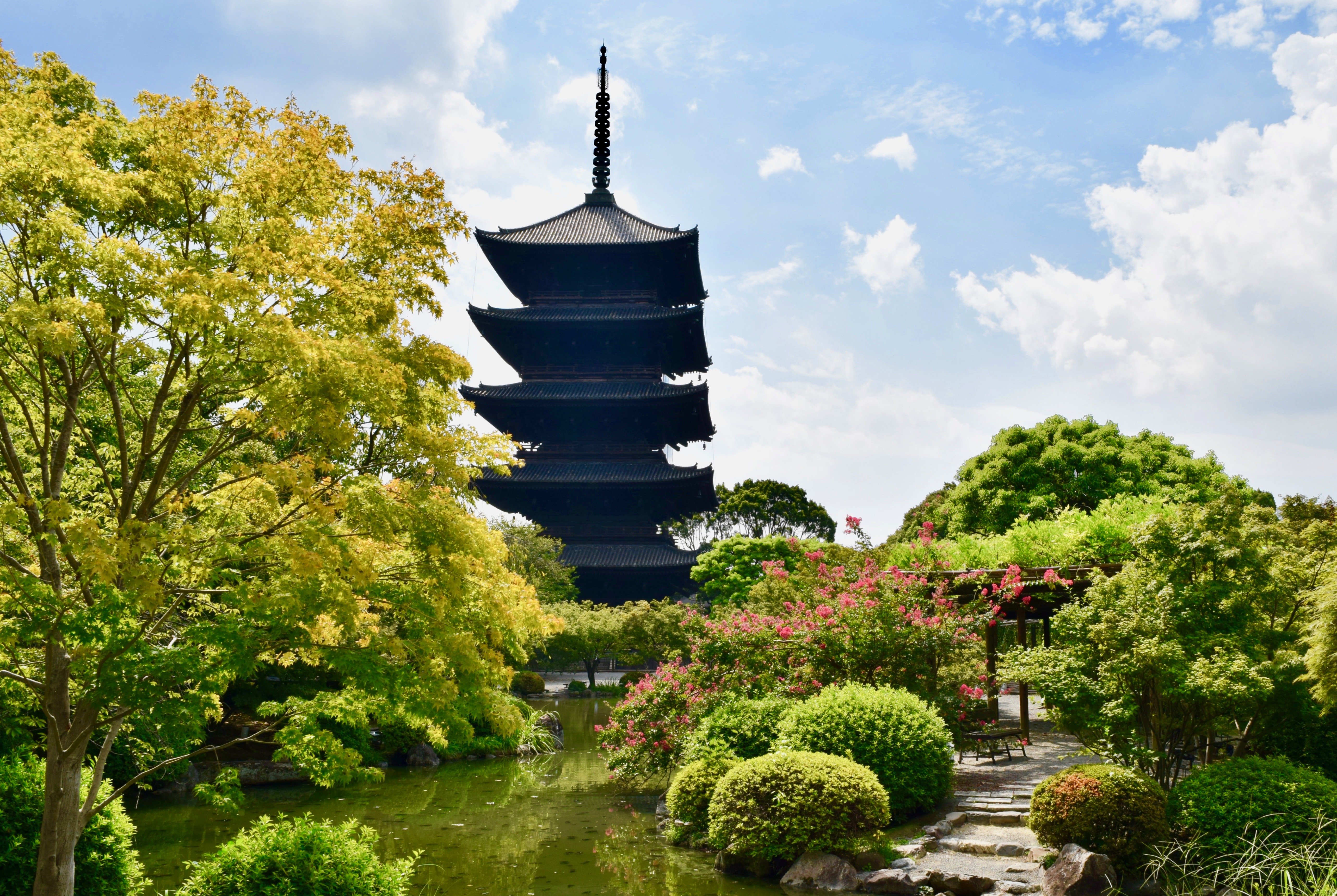 The Toji Temple in Kyoto Japan.