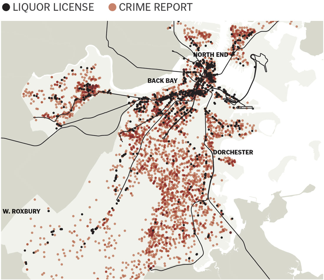 The analysis found some relationship between late-night street crime and the location of liquor licenses but also that some areas, such as the North End, with a high concentration of liquor licenses have relatively low crime rates.