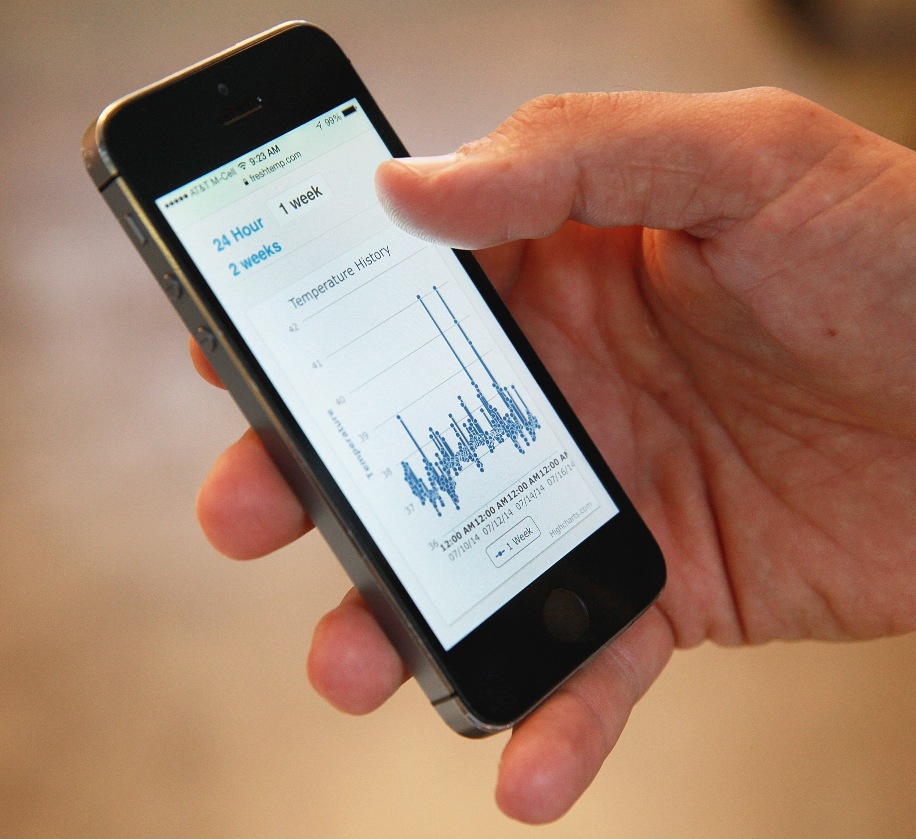 A chart tracking refrigerator temperatures. Almost anything that happens at Clover is gauged, tracked, and beamed through the cloud to management in real time, providing metrics on everything from average wait times to refrigerator temperatures on their iPods.