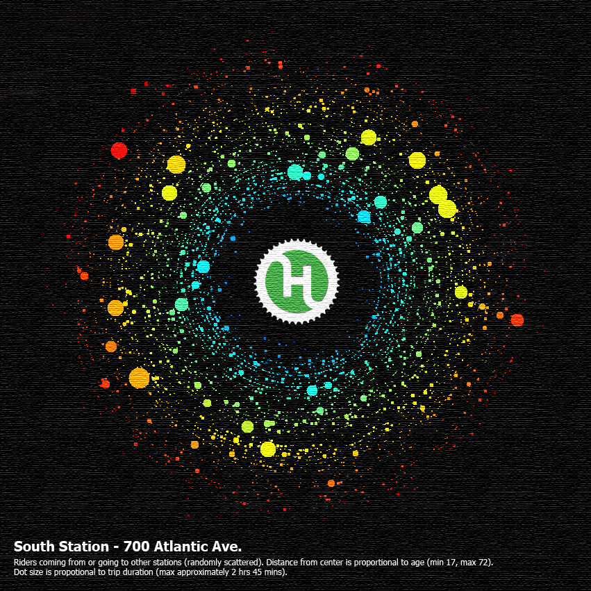 Data visualization of Hubway traffic by clojura