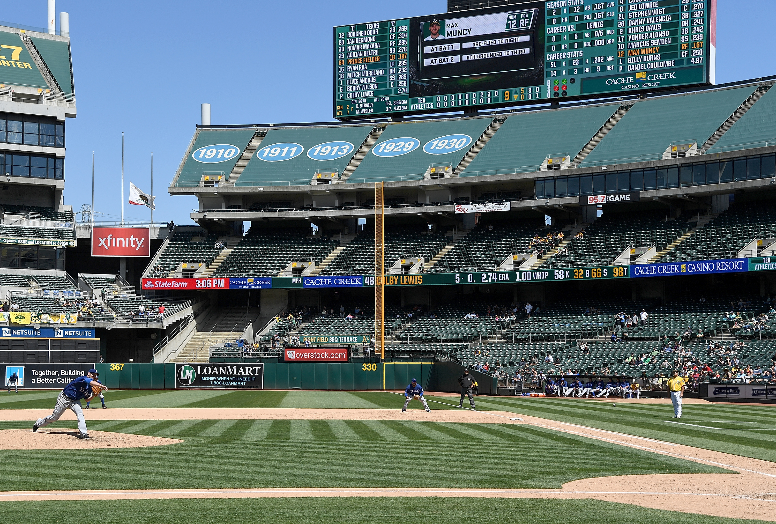 The A’s have seen about a 4,300 per game decrease in attendance so far this season.