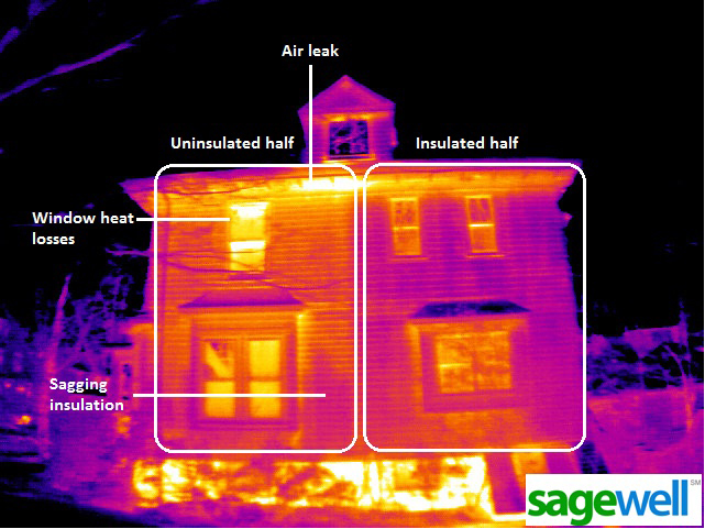 Sagewell’s thermal imaging shows a house insulated only on the right side.