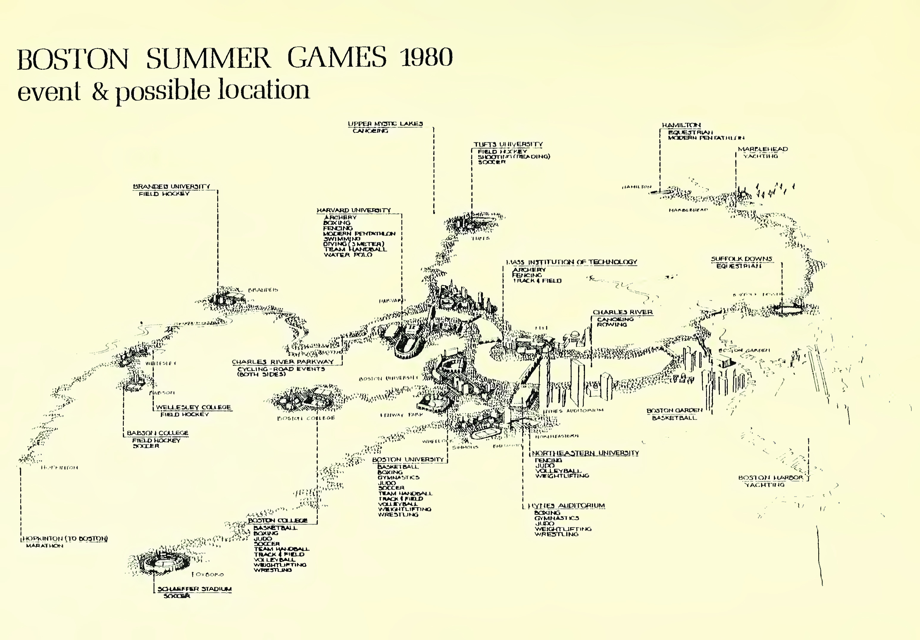 Event locations for the 1980 alternative Olympics that never were.