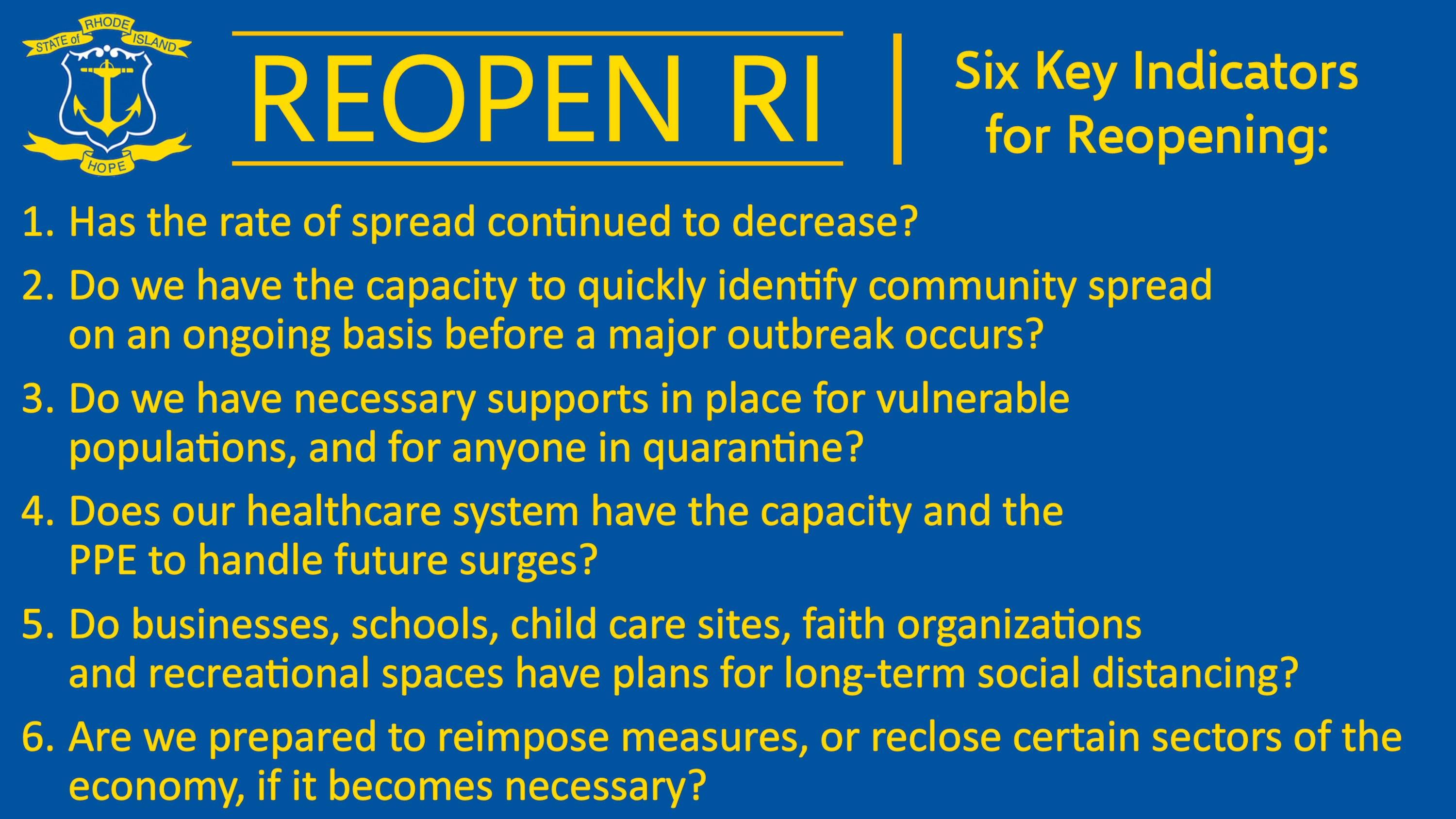 Governor Gina M. Raimondo's six indicators for reopening the Rhode Island economy amid the coronavirus outbreak.