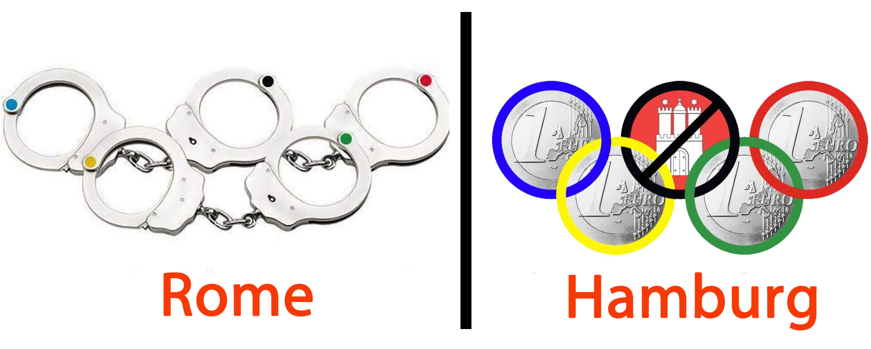 Opponents of bids in Rome and Hamburg make use of logos based on the interlocking Olympic rings.