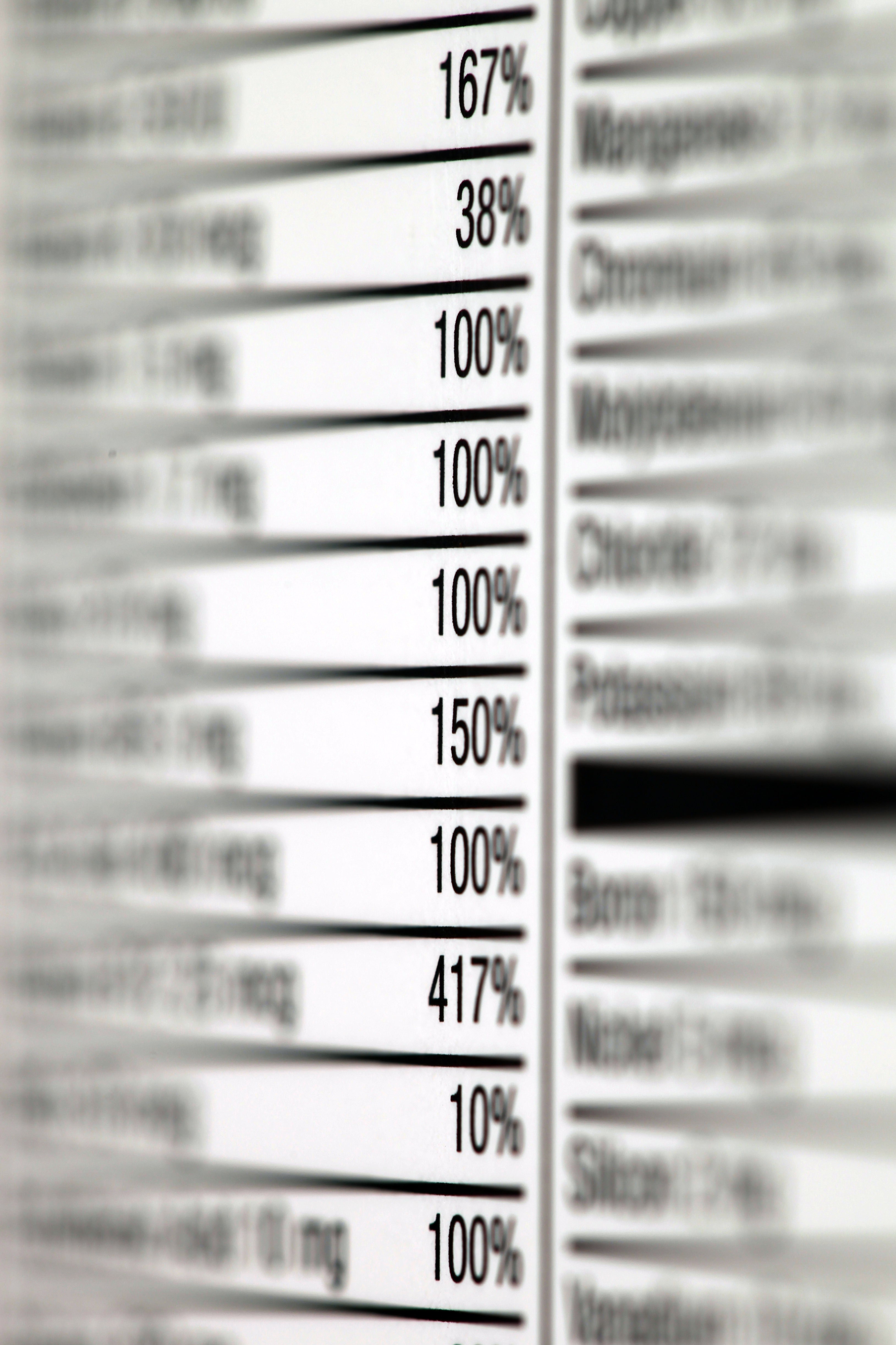 Online petitions and bloggers have prompted companies to remove unpronounceable components from products.