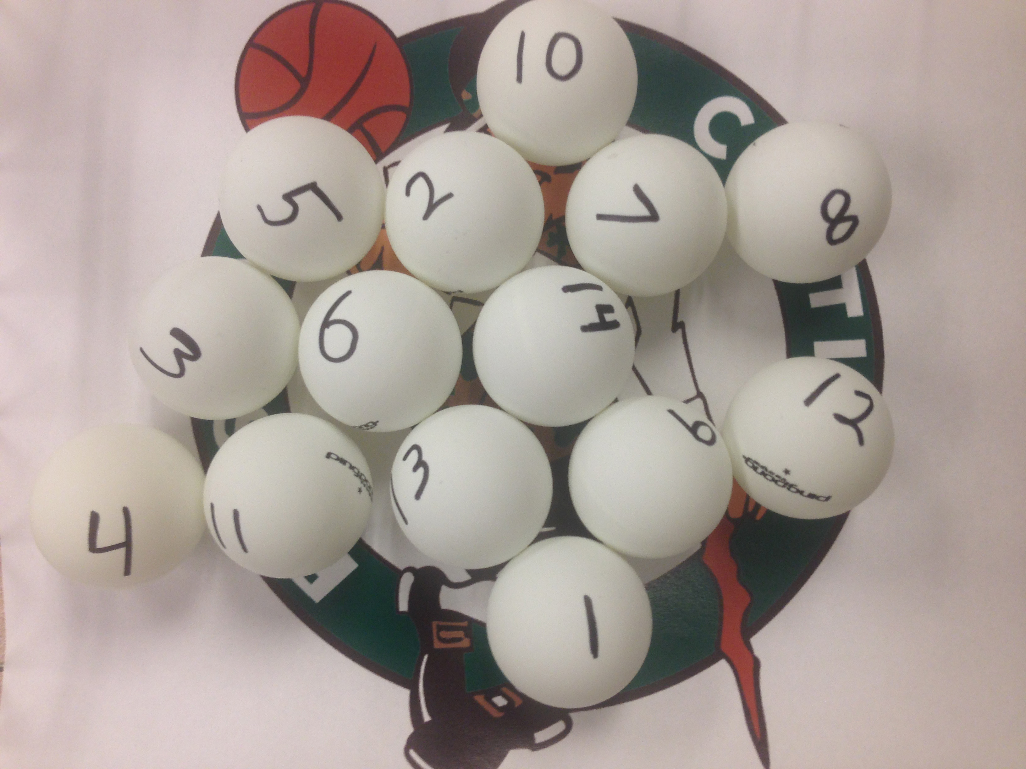Here are all the Celtics’ draft lottery combinations The Boston Globe