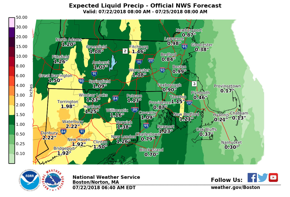 Rain and humidity are in the forecast for Massachusetts — for days