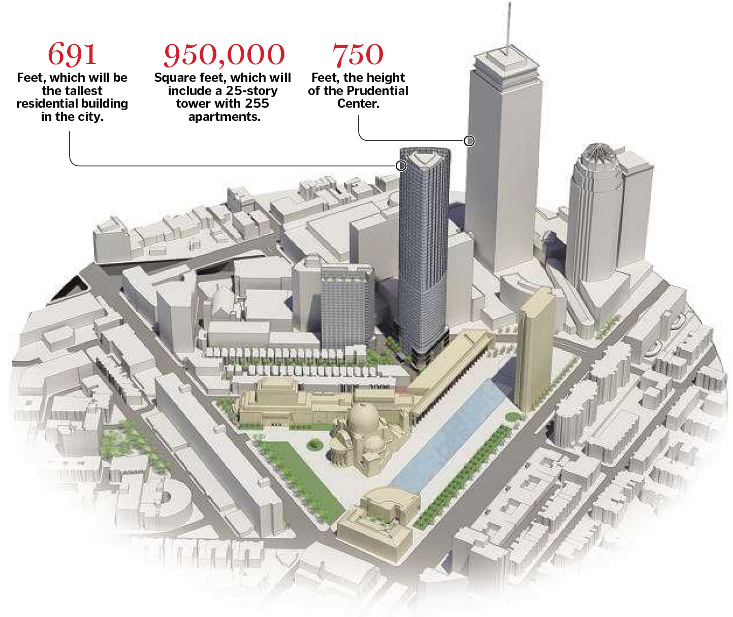 The Boston Redevelopment Authority voted its approval Thursday for construction of a 58-story condominium and hotel tower at the edge of the Christian Science Plaza.