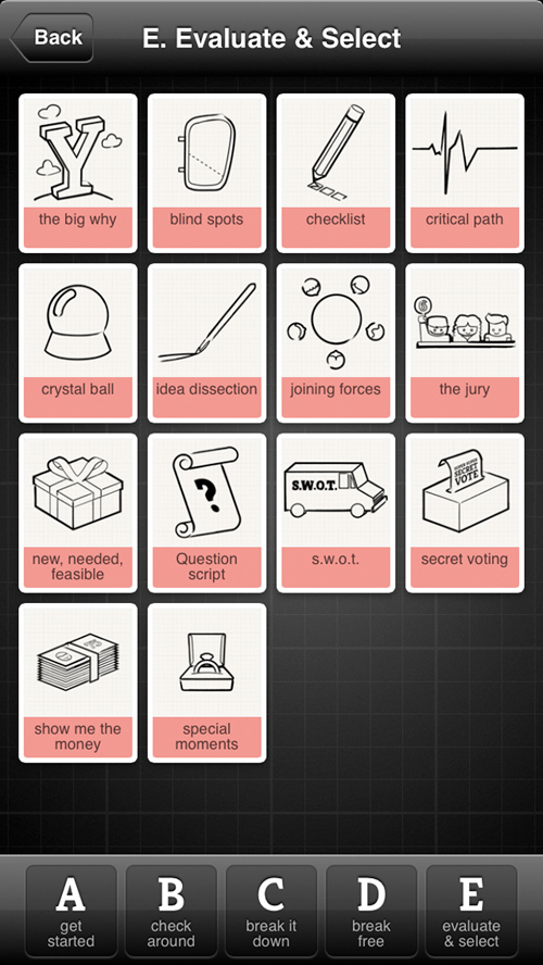 75 Tools for Creative Thinking